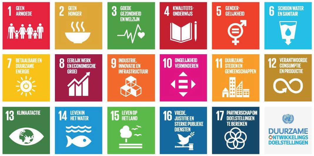 SDGs_NL